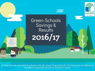 green schools ireland