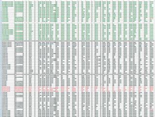 Resultados-encuestas-MEFP-Inmersiones-Ingles