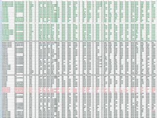 Resultados-encuestas-MEFP-Inmersiones-Ingles