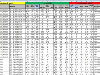 encuestas de satisfación de alumnos