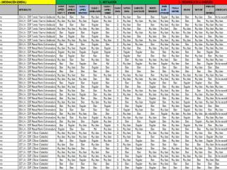 encuestas de satisfación de alumnos