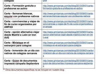 Guion de documentos impresos campaña Septiembre