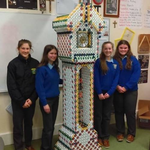 Colegios de Irlanda - trician Presentation - Fethard