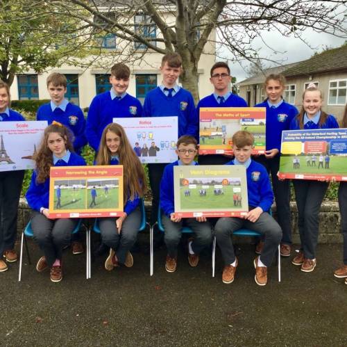 Colegios de Irlanda - trician Presentation - Fethard