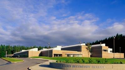 Frances Kelsey Secondary School