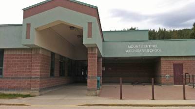 Mount Sentinel Secondary