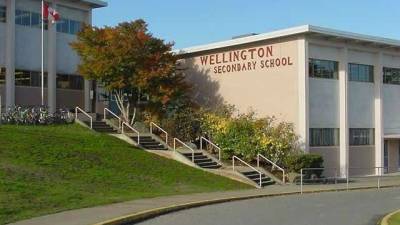 Wellington Secondary